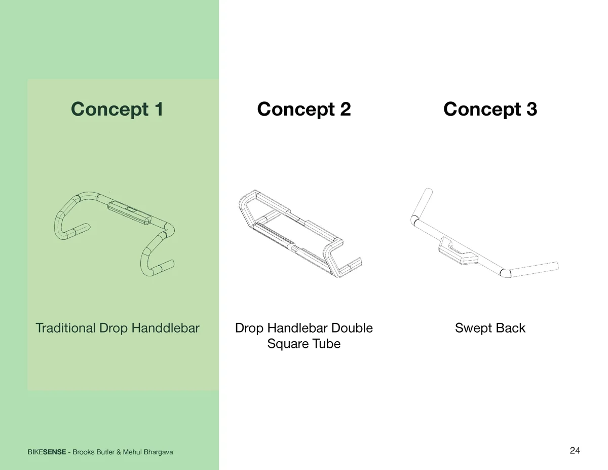 BikeSense, conceptualization