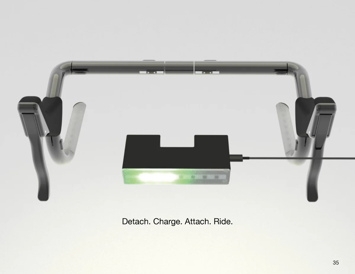 BikeSense, final design