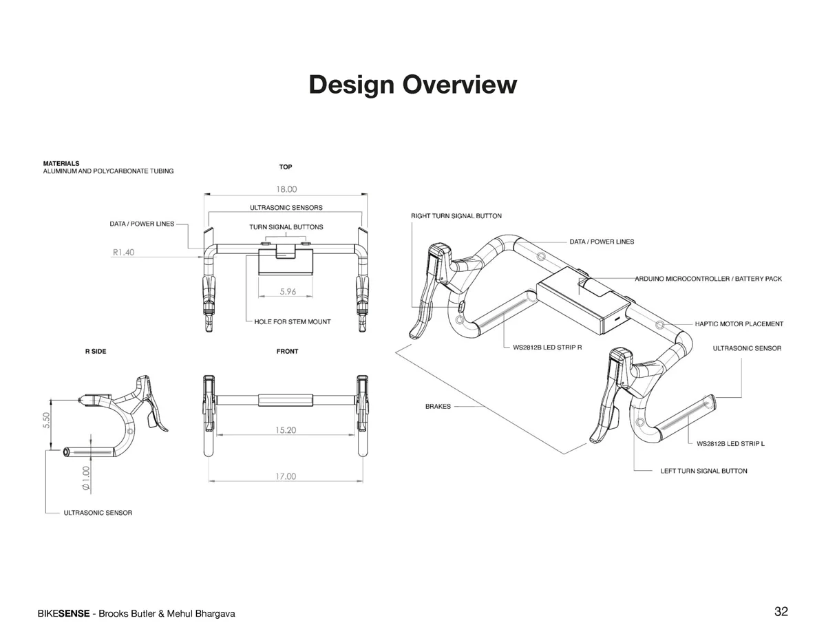 BikeSense, final design