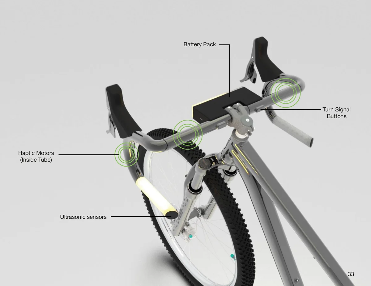 BikeSense, final design