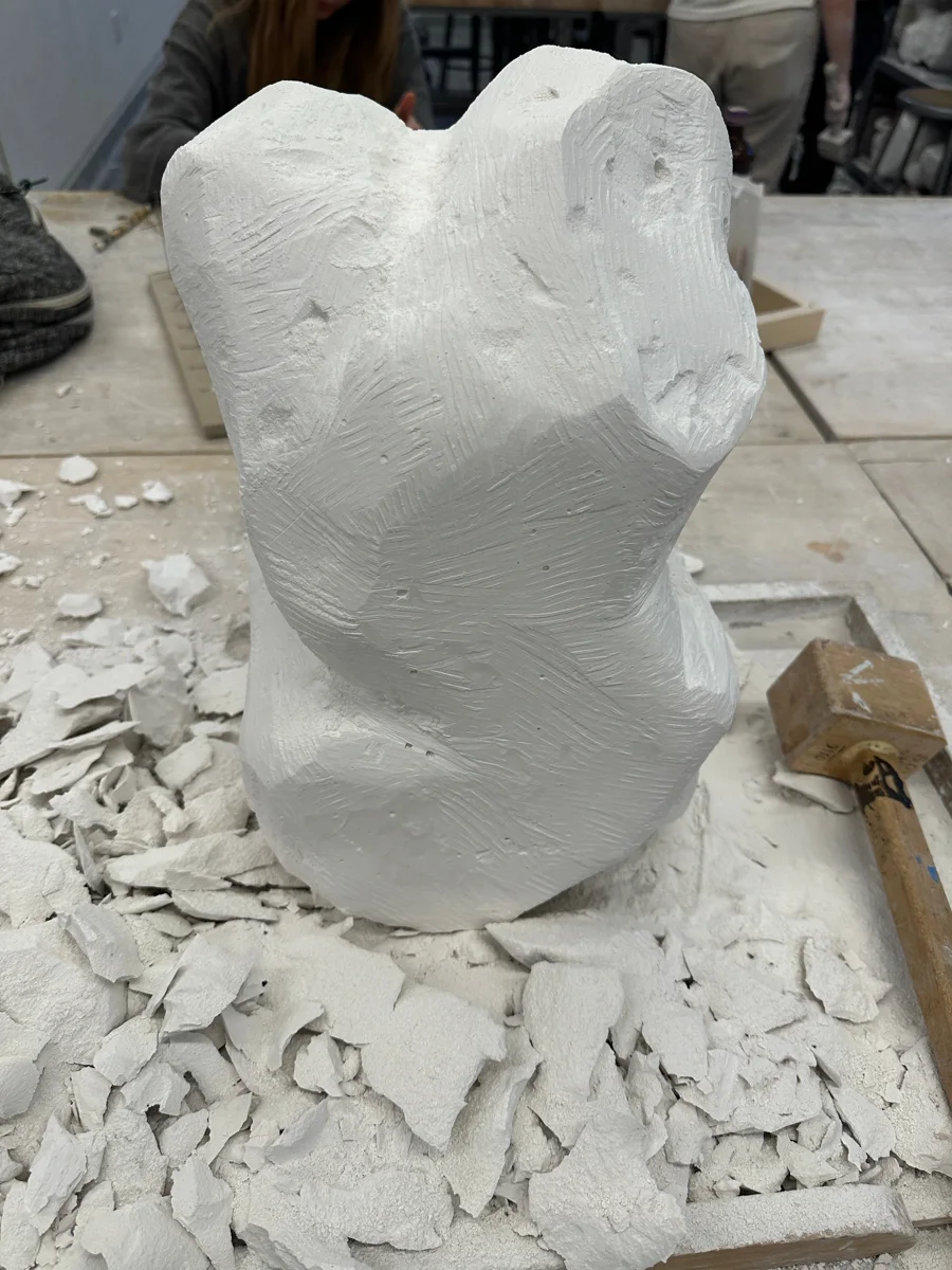 Convexity, process