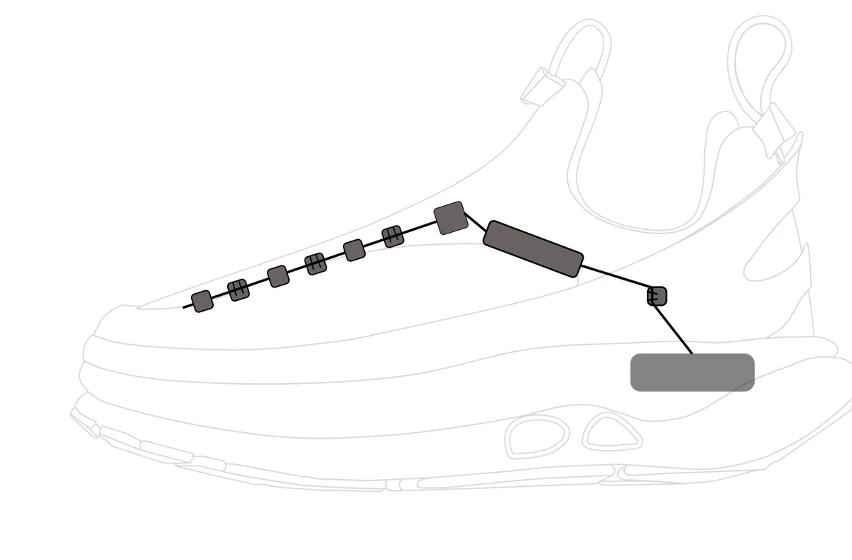 Lacers, charging