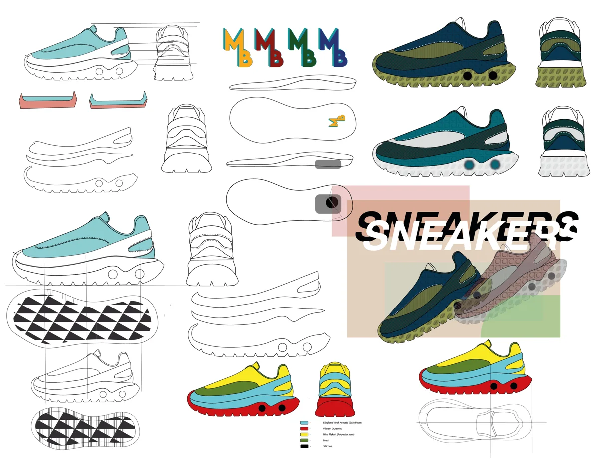 Lacers, inspiration