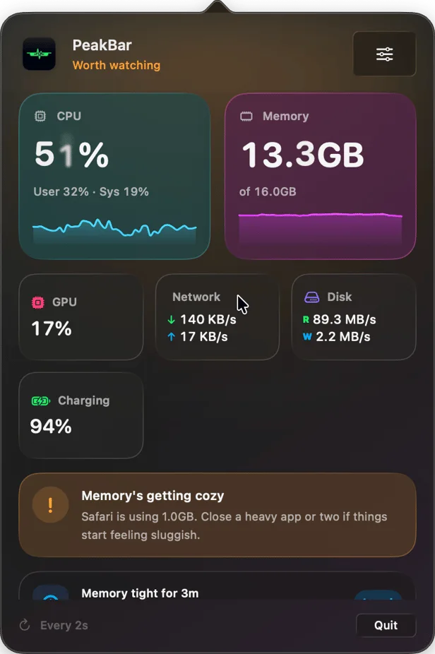 PeakBar screenshot