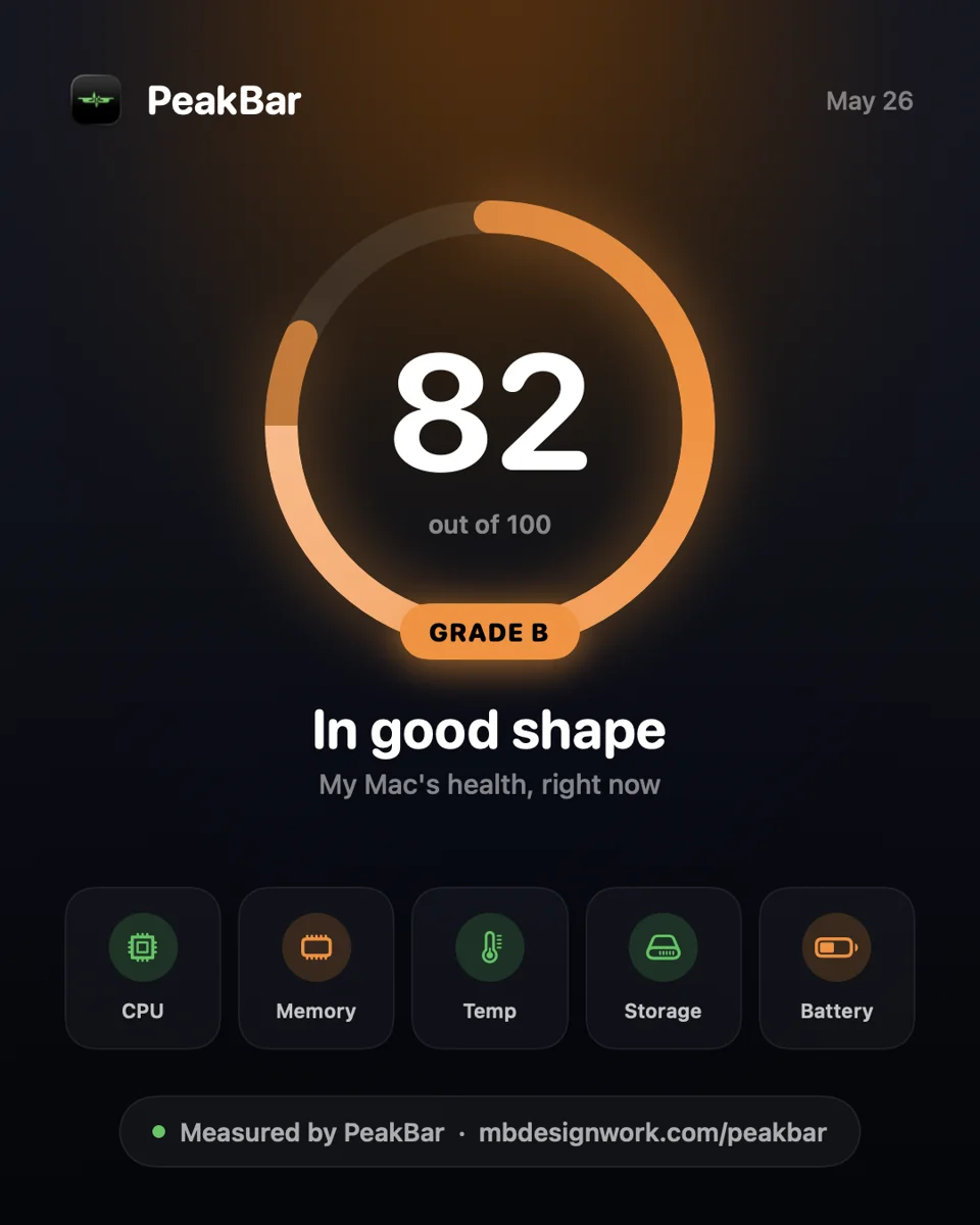 PeakBar screenshot